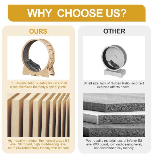 Cat Exercise Treadmill With Carpeted Runway - Maison Fur