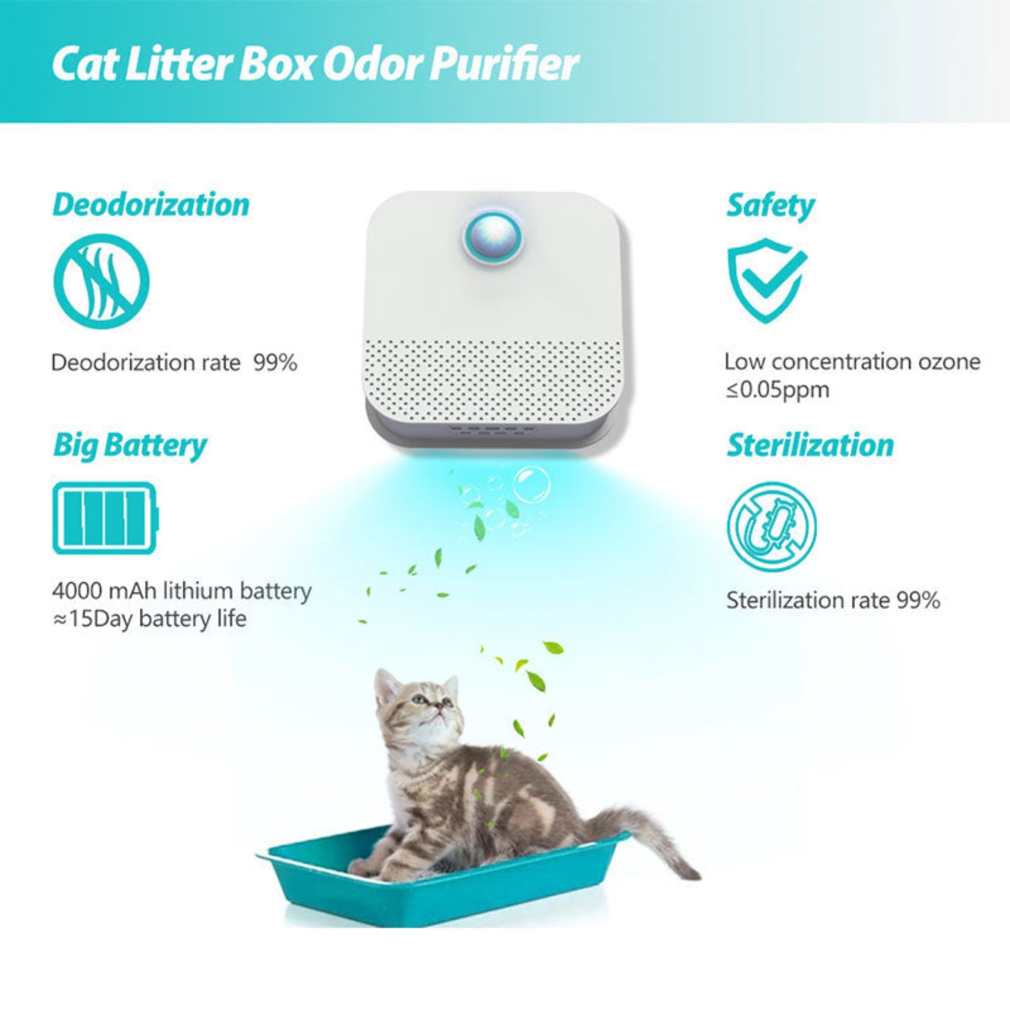 Smart Cat Odor Purifier for Cat Litter Box Deodorizer Dog Air Cleaner - Maison Fur